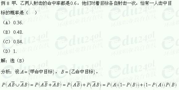 ɽ�����˸߿������������ѧ--����¼������������