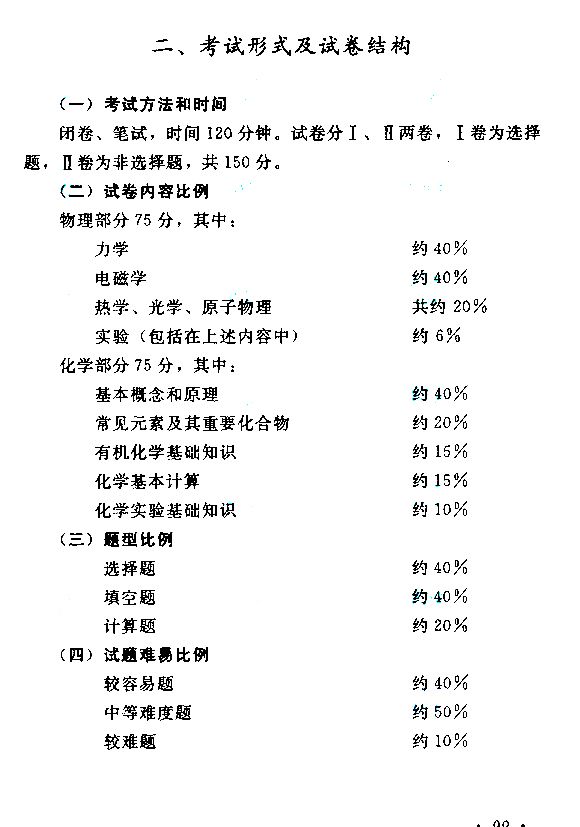 2015����˸߿�����㡶������ѧ��<span style=