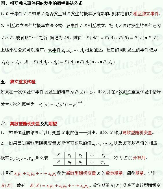 ɽ�����˸߿������������ѧ--����¼��������