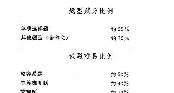 2015����˸߿�����㡶���ġ����Դ��