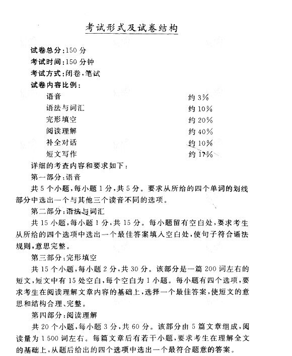 2015����˸߿�ר����Ӣ�￼�Դ��